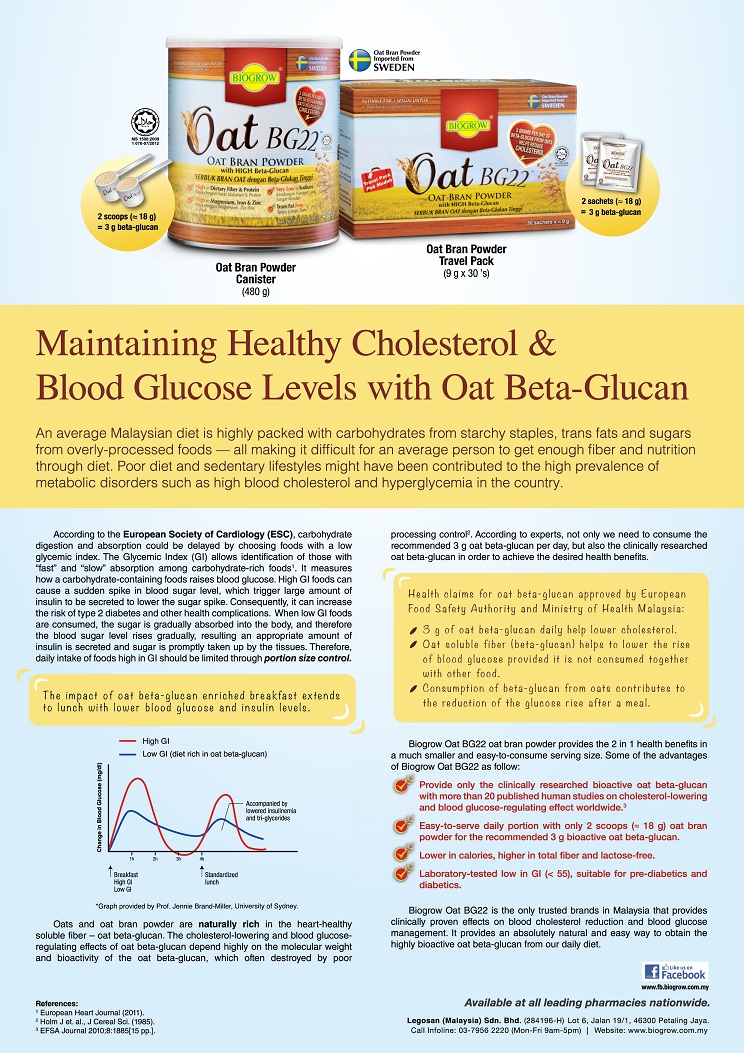 OatBG22_maintain-healthy-cholesterol-IJN