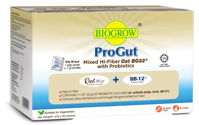 biogrow-progut