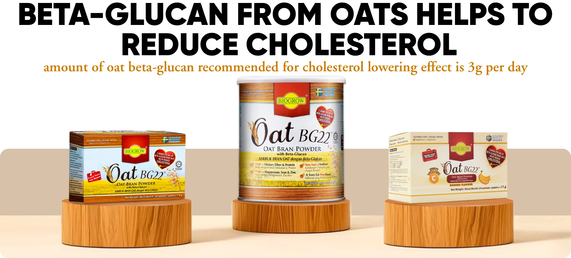 Oat BG22, Oat Bran Powder, Lowering Cholesterol, Controlling Glucose